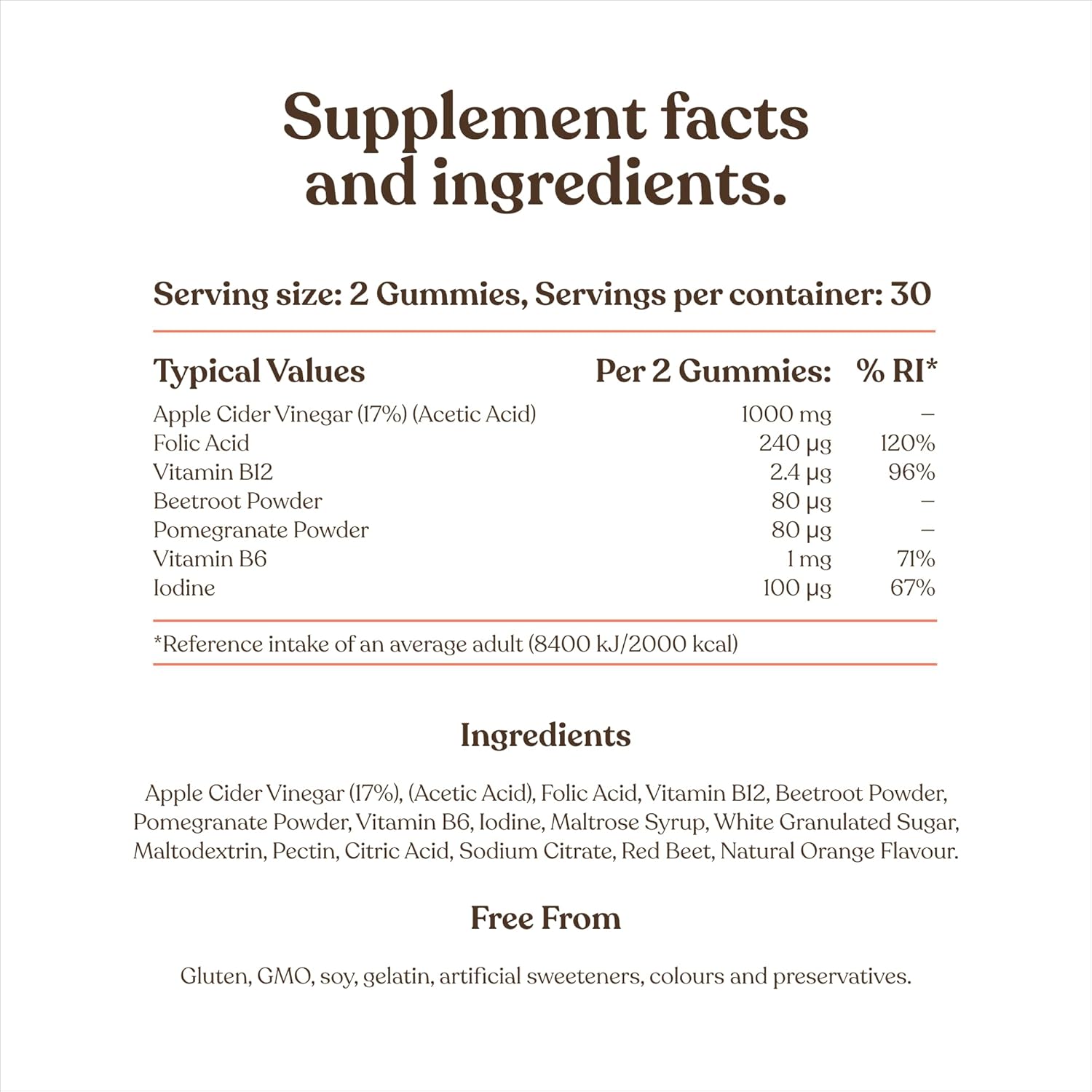 Delicious ACV Gummies for Wellness™