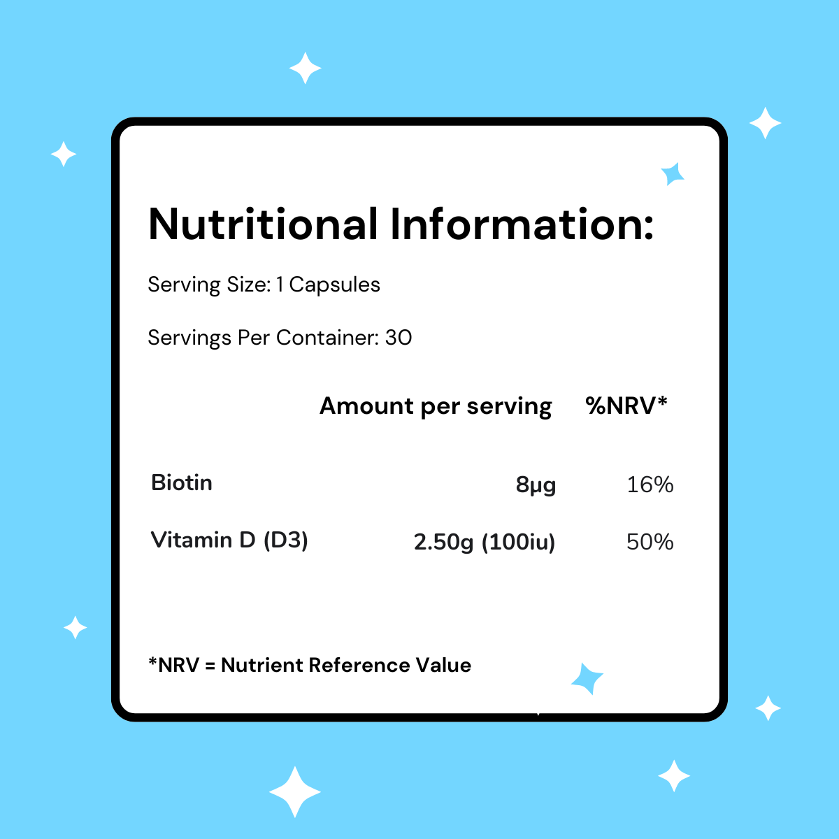 Digestive Yeast Blend