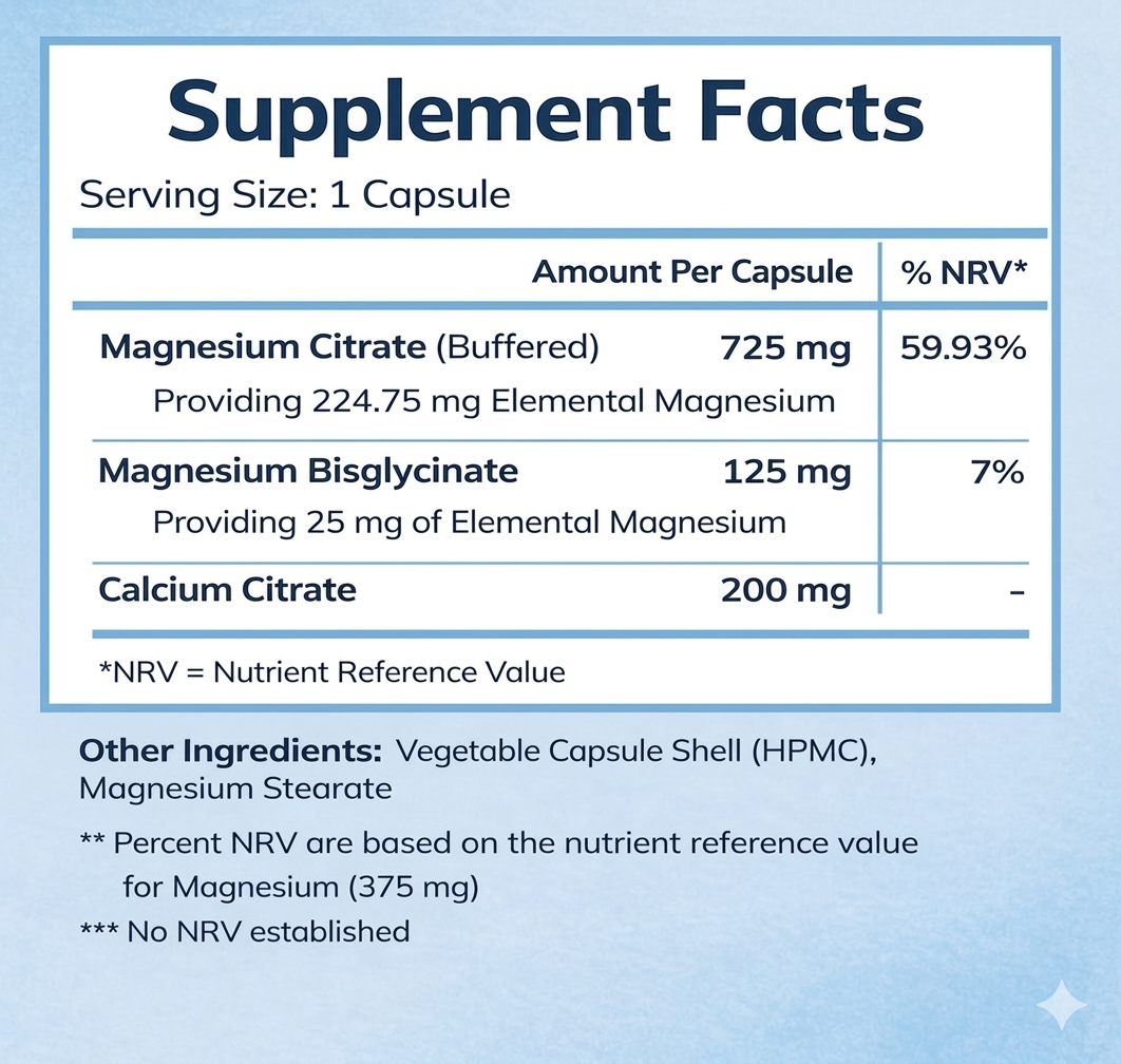 Magnesium